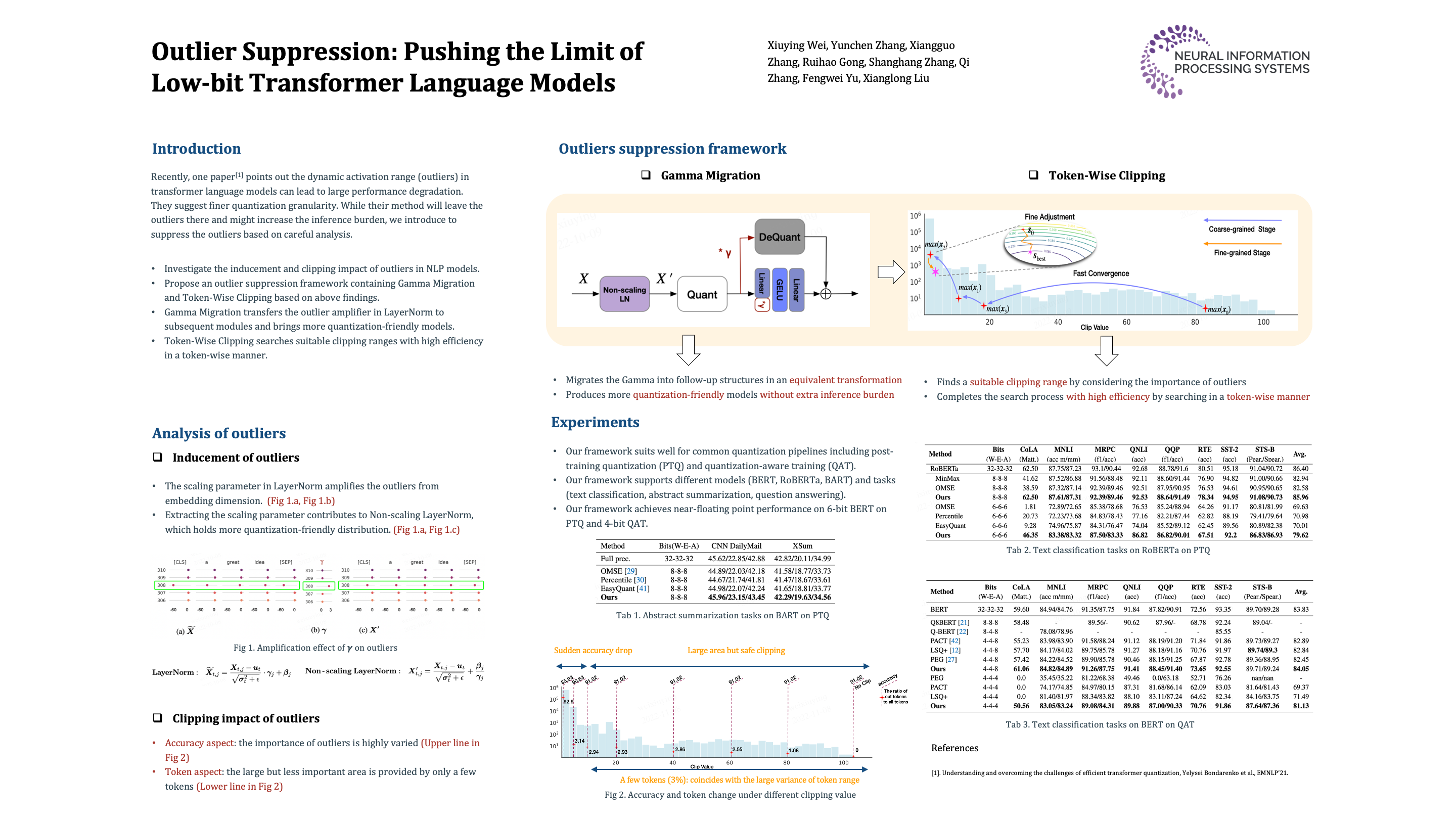 NeurIPS Poster Outlier Suppression Pushing the Limit of Lowbit